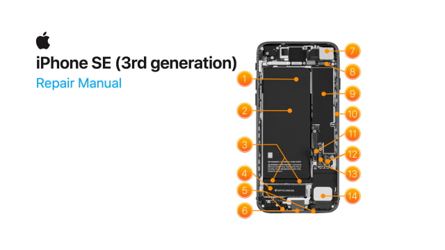 iPhone SE 3 Repair Manual PDF [Download]